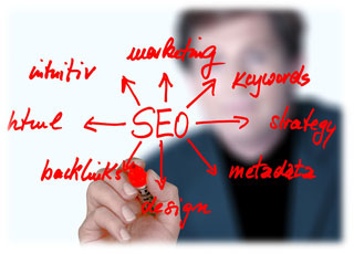 Search Engine Optimization